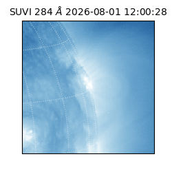 suvi - 2026-08-01T12:00:28.113000