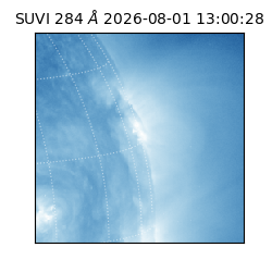 suvi - 2026-08-01T13:00:28.267000