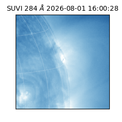 suvi - 2026-08-01T16:00:28.801000
