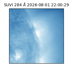 suvi - 2026-08-01T22:00:29.833000