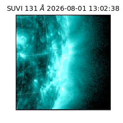 suvi - 2026-08-01T13:02:38.292000