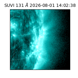 suvi - 2026-08-01T14:02:38.462000