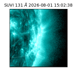suvi - 2026-08-01T15:02:38.634000