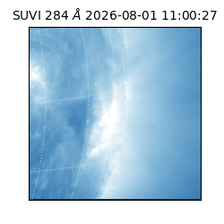 suvi - 2026-08-01T11:00:27.939000