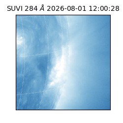 suvi - 2026-08-01T12:00:28.113000