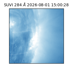suvi - 2026-08-01T15:00:28.627000