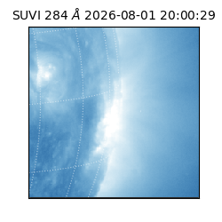 suvi - 2026-08-01T20:00:29.489000