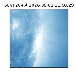 suvi - 2026-08-01T21:00:29.661000