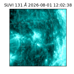 suvi - 2026-08-01T12:02:38.120000