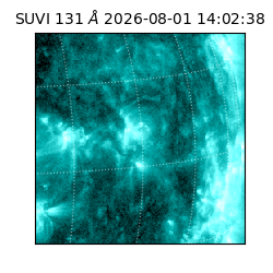 suvi - 2026-08-01T14:02:38.462000