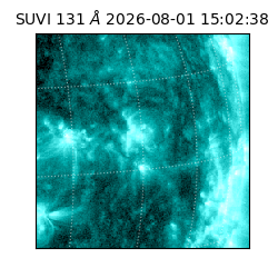 suvi - 2026-08-01T15:02:38.634000
