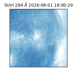suvi - 2026-08-01T18:00:29.147000