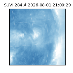 suvi - 2026-08-01T21:00:29.661000