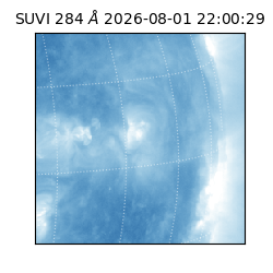 suvi - 2026-08-01T22:00:29.833000