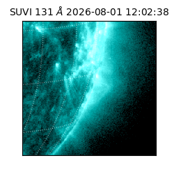 suvi - 2026-08-01T12:02:38.120000