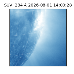suvi - 2026-08-01T14:00:28.455000