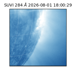 suvi - 2026-08-01T18:00:29.147000