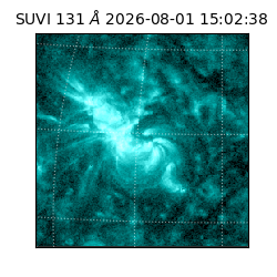 suvi - 2026-08-01T15:02:38.634000