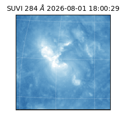 suvi - 2026-08-01T18:00:29.147000