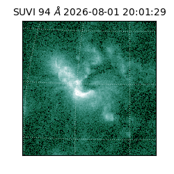 suvi - 2026-08-01T20:01:29.501000