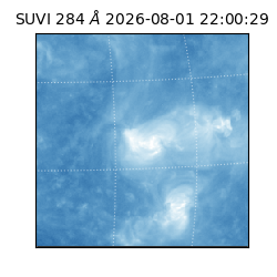 suvi - 2026-08-01T22:00:29.833000