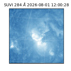 suvi - 2026-08-01T12:00:28.113000