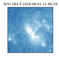 suvi - 2026-08-01T21:00:29.661000