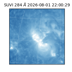 suvi - 2026-08-01T22:00:29.833000