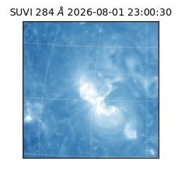 suvi - 2026-08-01T23:00:30.003000