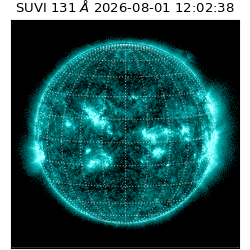 suvi - 2026-08-01T12:02:38.120000