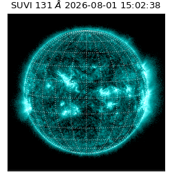 suvi - 2026-08-01T15:02:38.634000