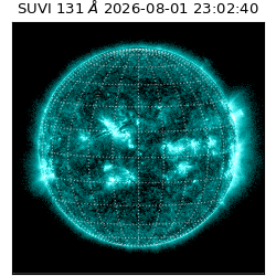 suvi - 2026-08-01T23:02:40.012000