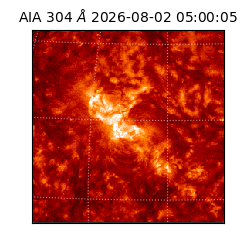 saia - 2026-08-02T05:00:05.129000