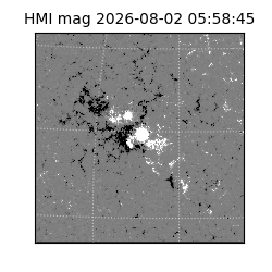 shmi - 2026-08-02T05:58:45.500000