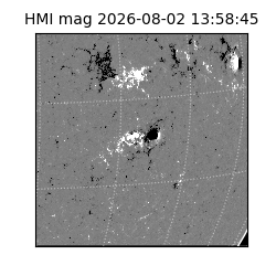 shmi - 2026-08-02T13:58:45.300000