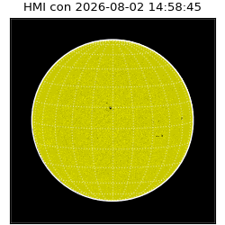 shmi - 2026-08-02T14:58:45.300000