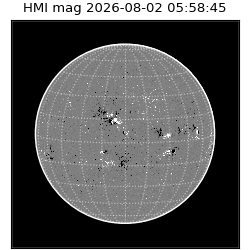 shmi - 2026-08-02T05:58:45.500000