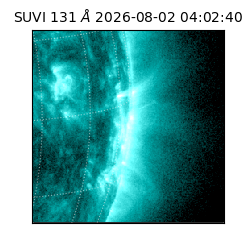 suvi - 2026-08-02T04:02:40.868000