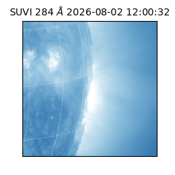suvi - 2026-08-02T12:00:32.241000