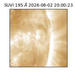 suvi - 2026-08-02T20:00:23.628000