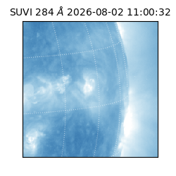 suvi - 2026-08-02T11:00:32.069000