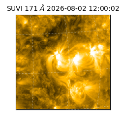 suvi - 2026-08-02T12:00:02.250000