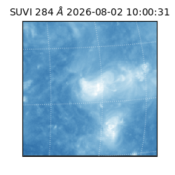 suvi - 2026-08-02T10:00:31.895000