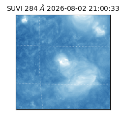 suvi - 2026-08-02T21:00:33.791000