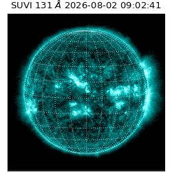 suvi - 2026-08-02T09:02:41.728000