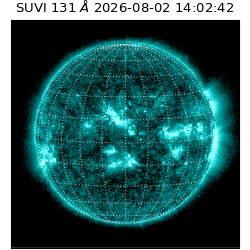 suvi - 2026-08-02T14:02:42.592000