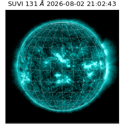 suvi - 2026-08-02T21:02:43.798000
