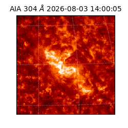 saia - 2026-08-03T14:00:05.129000
