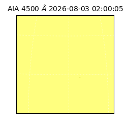 saia - 2026-08-03T02:00:05.962000