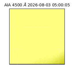 saia - 2026-08-03T05:00:05.962000